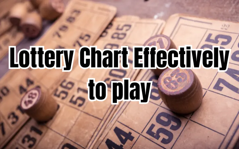 lottery chart play